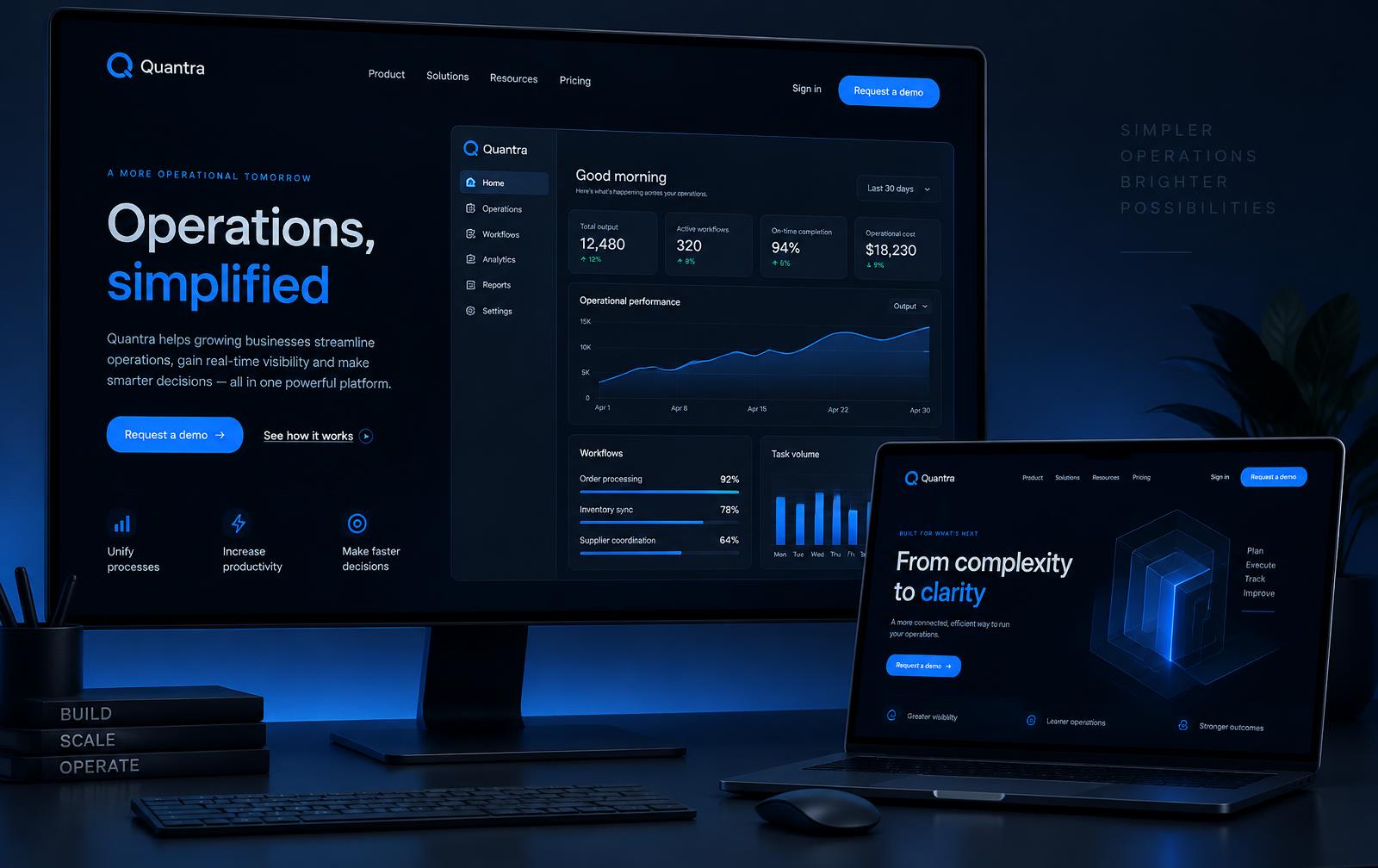 Quantra Systems